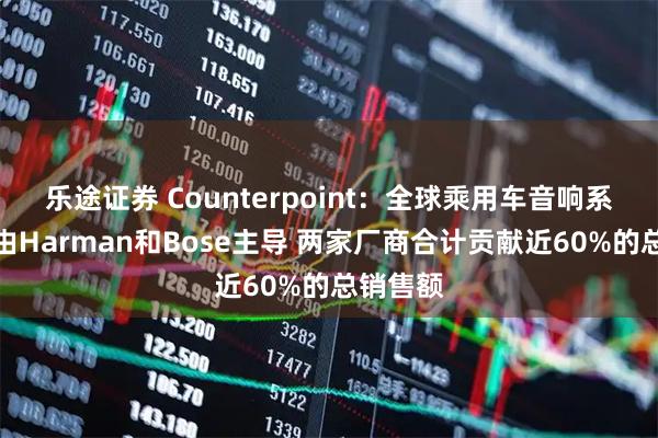 乐途证券 Counterpoint：全球乘用车音响系统市场由Harman和Bose主导 两家厂商合计贡献近60%的总销售额