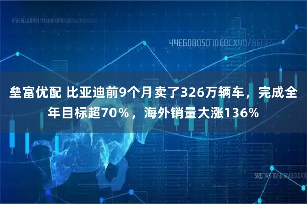 垒富优配 比亚迪前9个月卖了326万辆车，完成全年目标超70％，海外销量大涨136%